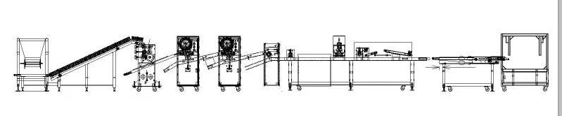 JH4000 Automatic Doughnut Production Line
