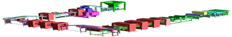 JH3168 Automatic Roti Paratha Production Line